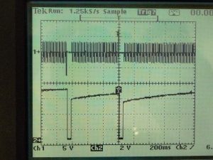 Search best peak voltage